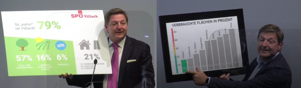 Bürgermeister Albel Grünraum Anteil